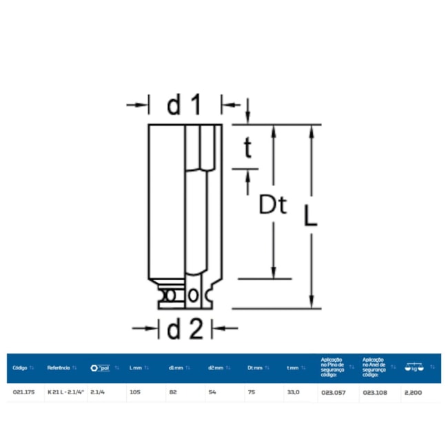 Soquete de Impacto Sextavado 2.1/4
