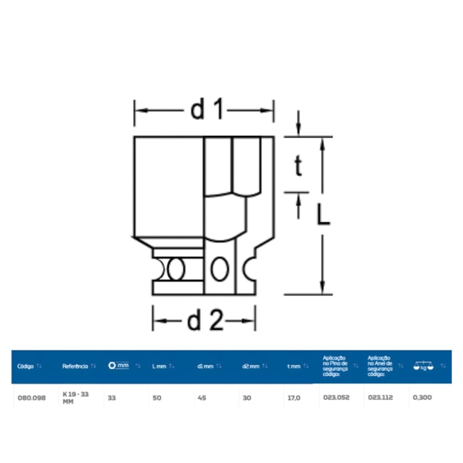 Soquete de Impacto Sextavado 33mm Encaixe 1/2