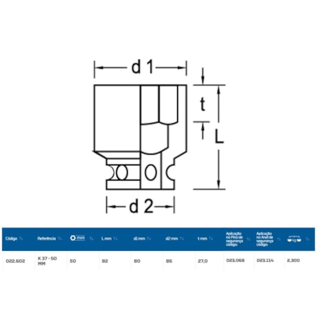 Soquete de Impacto Sextavado 50mm Encaixe 1.1/2