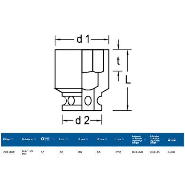 Soquete de Impacto Sextavado 50mm Encaixe 1.1/2