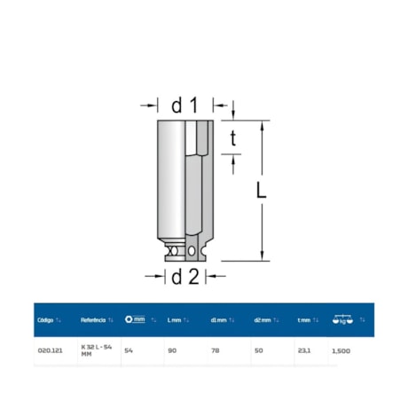 Soquete de Impacto Sextavado 54mm Longo Encaixe 3/4