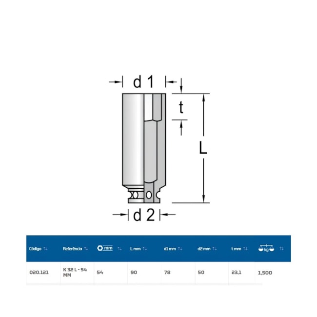 Soquete de Impacto Sextavado 54mm Longo Encaixe 3/4