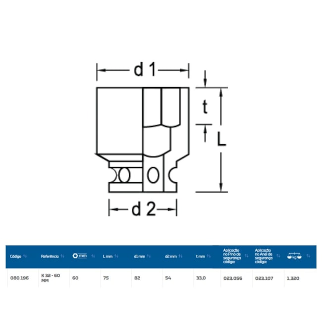 Soquete de Impacto Sextavado 60mm Encaixe 3/4