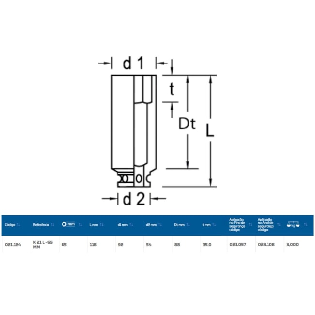 Soquete de Impacto Sextavado 65mm Longo Encaixe 1