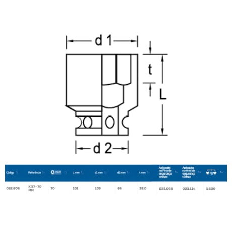 Soquete de Impacto Sextavado 70mm Encaixe 1.1/2