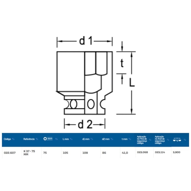 Soquete de Impacto Sextavado 75mm Encaixe 1.1/2