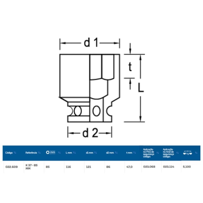 Soquete de Impacto Sextavado 85mm Encaixe 1.1/2