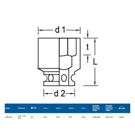 Soquete de Impacto Sextavado 95mm Encaixe 1.1/2