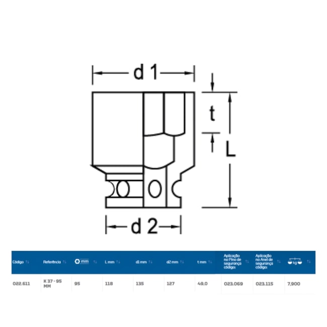 Soquete de Impacto Sextavado 95mm Encaixe 1.1/2