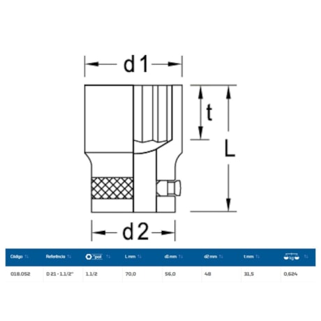 Soquete Estriado 1.1/2