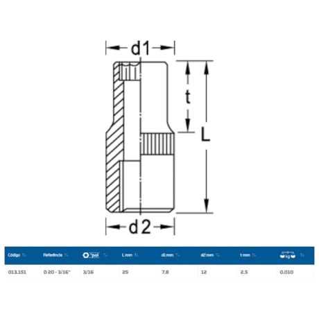 Soquete Estriado 3/16