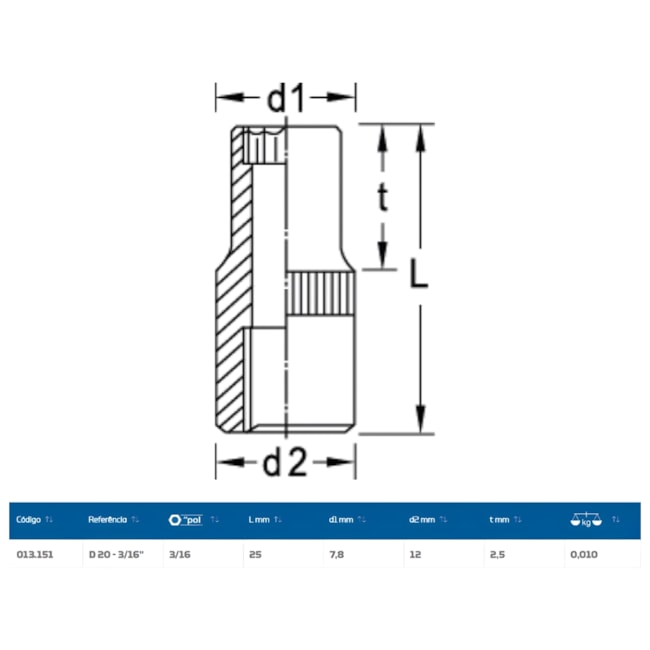 Soquete Estriado 3/16