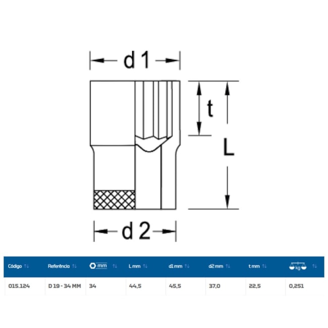 Soquete Estriado 34mm Encaixe 1/2
