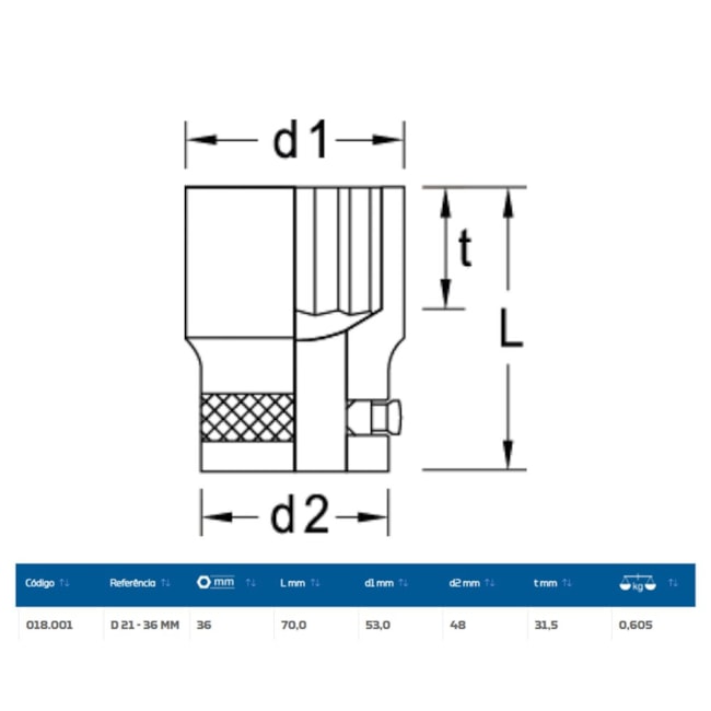 Soquete Estriado 36mm Encaixe 1
