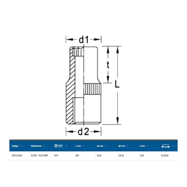Soquete Estriado 5.5mm Encaixe 1/4