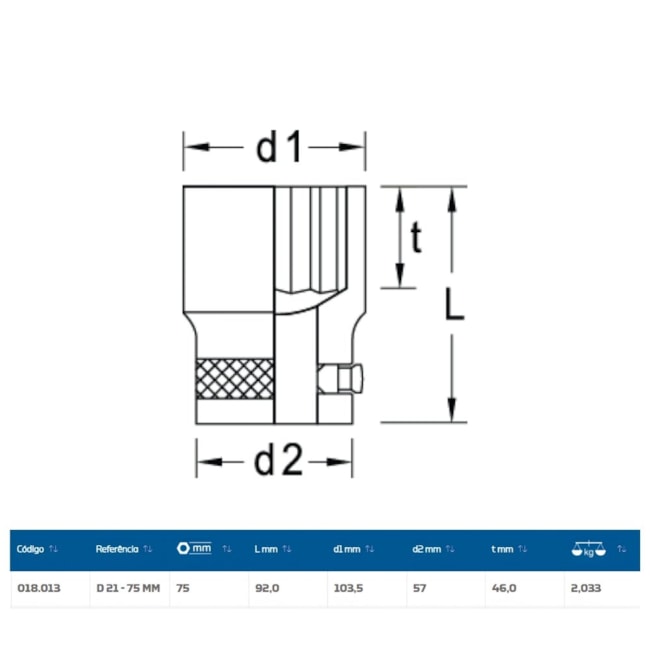 Soquete Estriado 75mm Encaixe 1