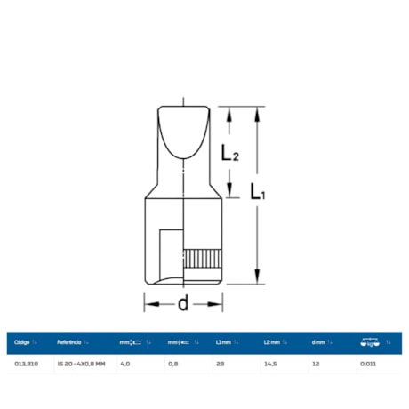 Soquete Fenda 4mm Encaixe 1/4