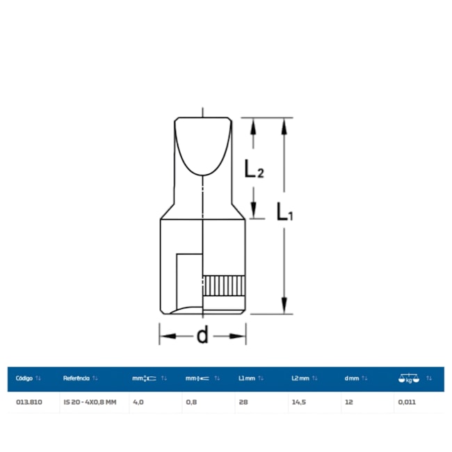 Soquete Fenda 4mm Encaixe 1/4