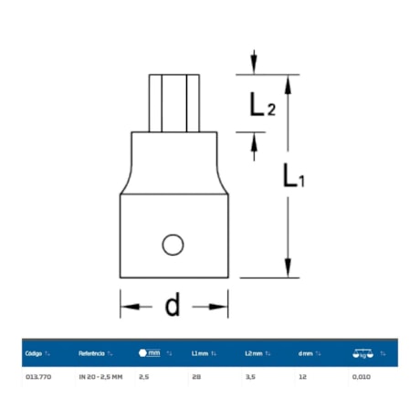 Soquete Hexagonal 2.5mm Encaixe 1/4