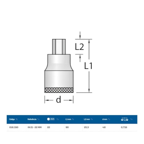 Soquete Hexagonal 22mm Encaixe 1