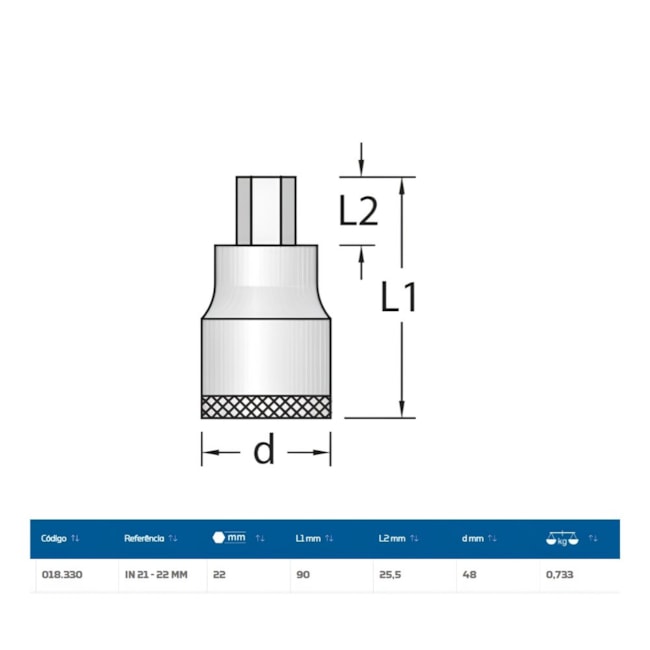 Soquete Hexagonal 22mm Encaixe 1