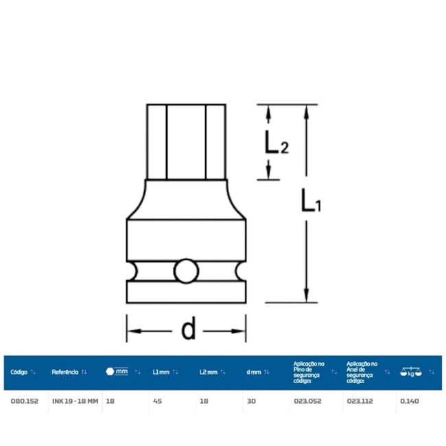 Soquete Impacto Hexagonal 18mm Encaixe 1/2
