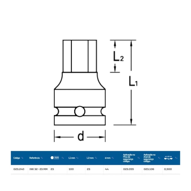 Soquete Impacto Hexagonal 23mm Encaixe 3/4