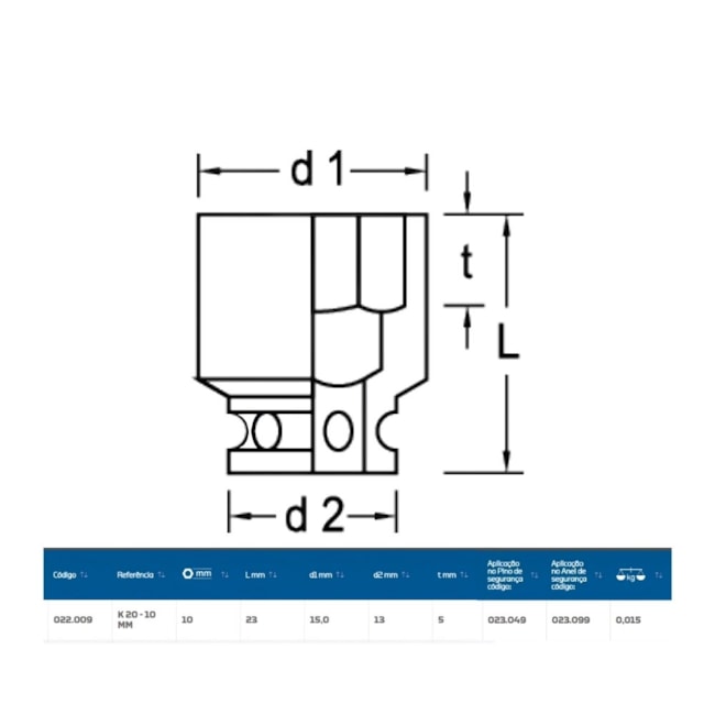 Soquete Impacto Sextavado 10mm Encaixe 1/4