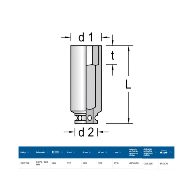 Soquete Impacto Sextavado 120mm Longo Encaixe 1/2