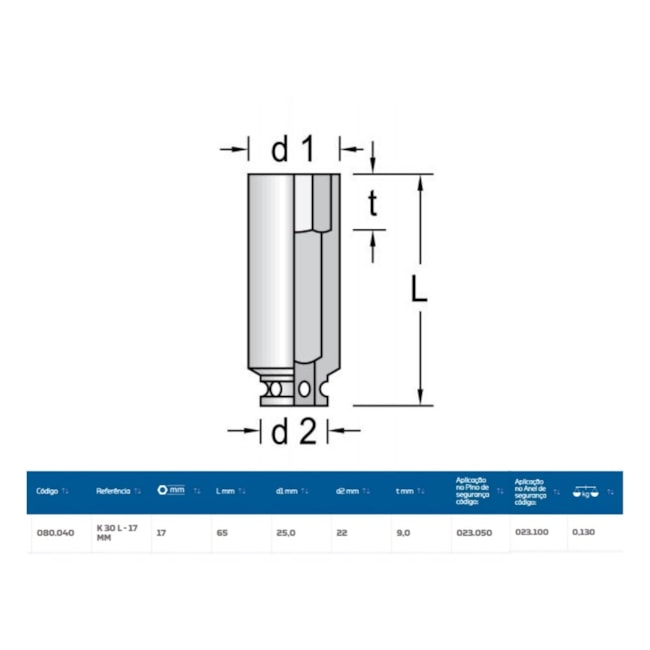 Soquete Impacto Sextavado 17mm Longo Encaixe 3/8