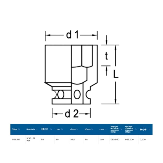 Soquete Impacto Sextavado 22mm Encaixe 3/8