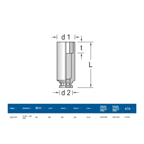 Soquete Impacto Sextavado 25mm Longo Encaixe 3/4