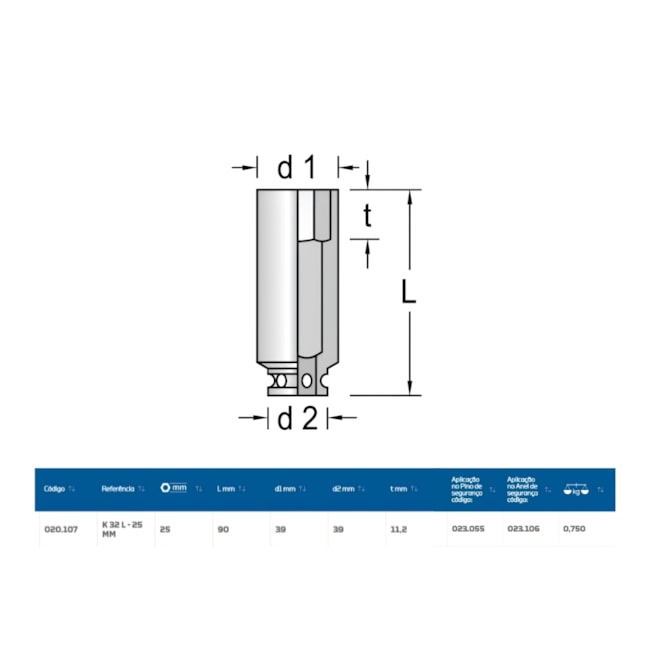Soquete Impacto Sextavado 25mm Longo Encaixe 3/4