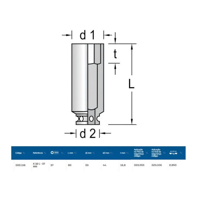 Soquete Impacto Sextavado 37mm Longo Encaixe 3/4