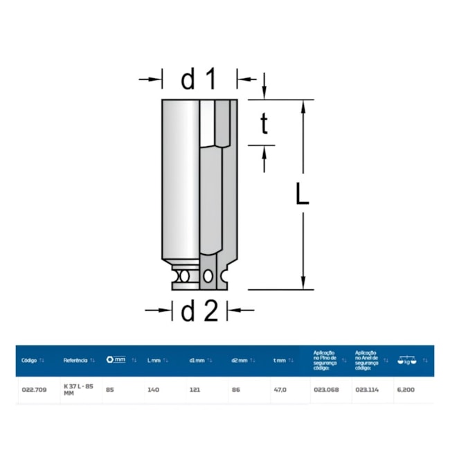 Soquete Impacto Sextavado 85mm Longo Encaixe 1/2