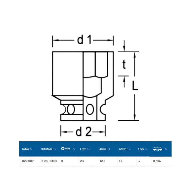 Soquete Impacto Sextavado 8mm Encaixe 1/4