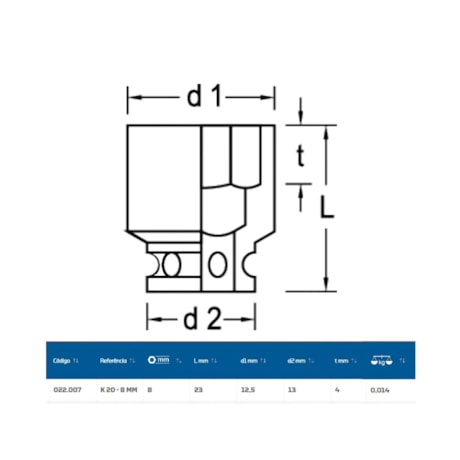 Soquete Impacto Sextavado 8mm Encaixe 1/4