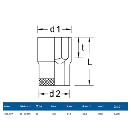 Soquete Sextavado 25mm Encaixe 1/2