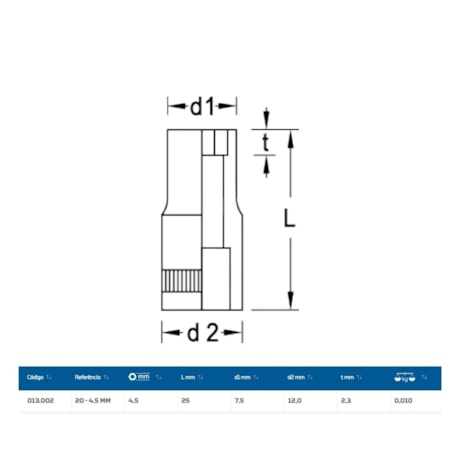 Soquete Sextavado 4.5mm Encaixe 1/4