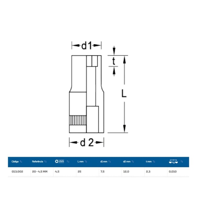 Soquete Sextavado 4.5mm Encaixe 1/4
