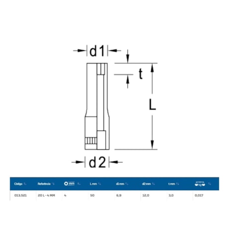 Soquete Sextavado 4mm Longo Encaixe 1/4