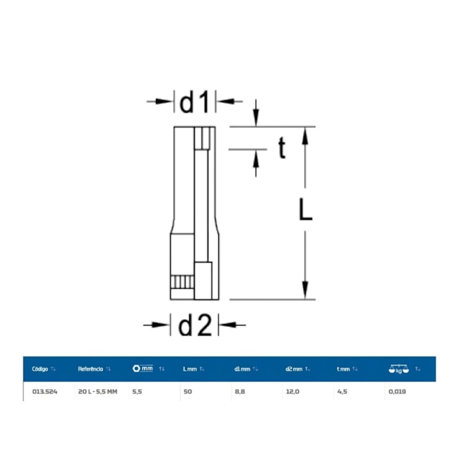 Soquete Sextavado 5.5mm Longo Encaixe 1/4