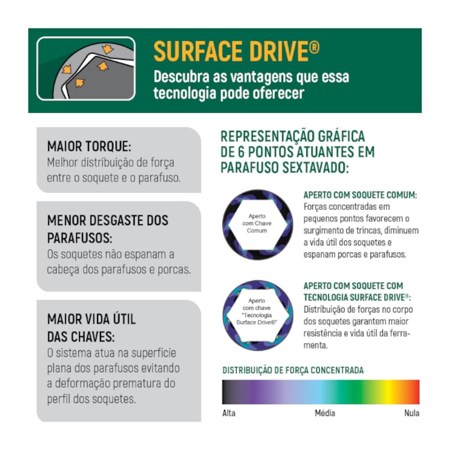 Soquete Sextavado 5/8'' Encx 1/2'' ST13106SC SATA-800c437f-6d27-453c-85e3-410fad99a1a9