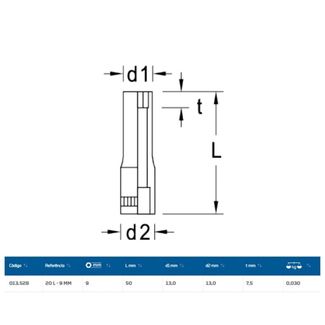 Soquete Sextavado 9mm Longo Encaixe 1/4