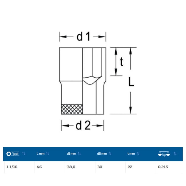 Soquete Sextavado Cobre-Berílio Antifaiscante 1.1/16