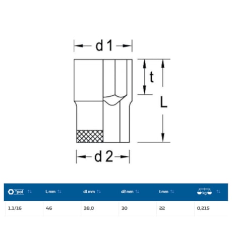 Soquete Sextavado Cobre-Berílio Antifaiscante 1.1/16