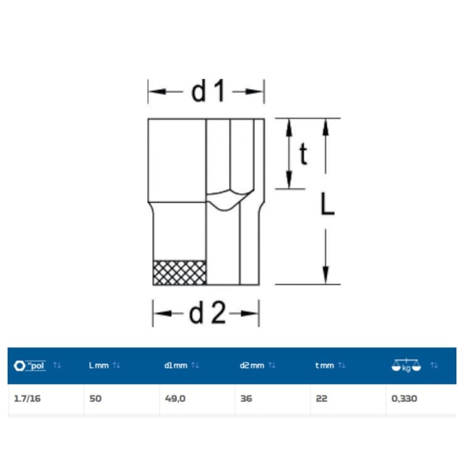 Soquete Sextavado Cobre-Berílio Antifaiscante 1.7/16