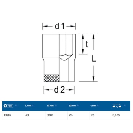 Soquete Sextavado Cobre-Berílio Antifaiscante 13/16