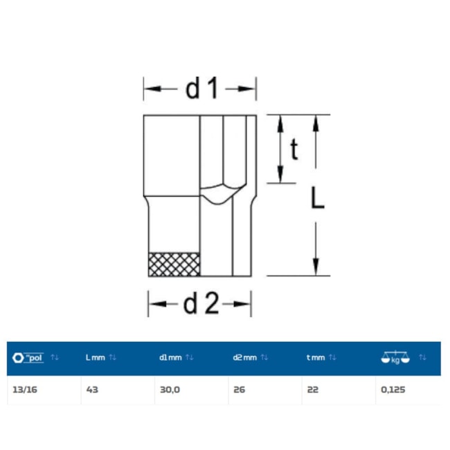 Soquete Sextavado Cobre-Berílio Antifaiscante 13/16