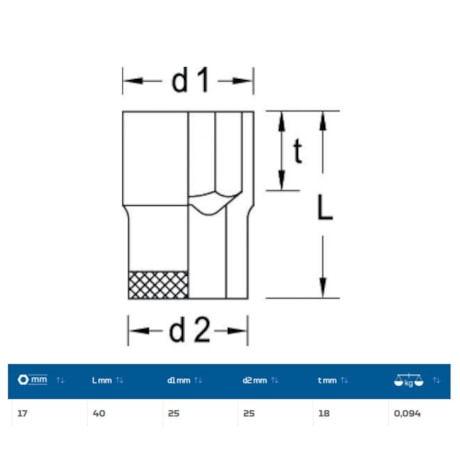 Soquete Sextavado Cobre-Berílio Antifaiscante 17mm Encaixe 1/2